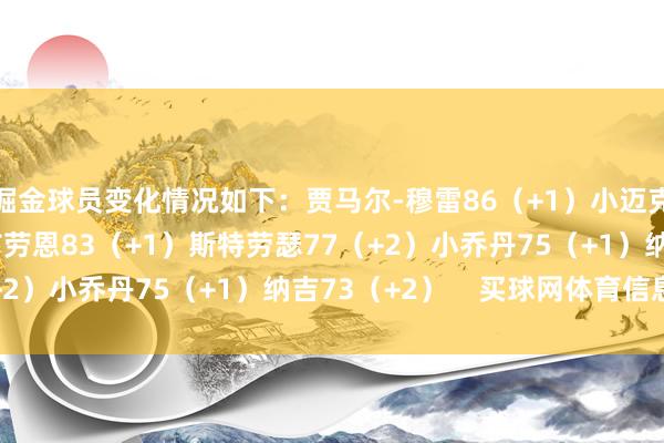 掘金球员变化情况如下:贾马尔-穆雷86(+1)小迈克尔-波特85(+2)布劳恩83(+1)斯特劳瑟77(+2)小乔丹75(+1)纳吉73(+2)    买球网体育信息