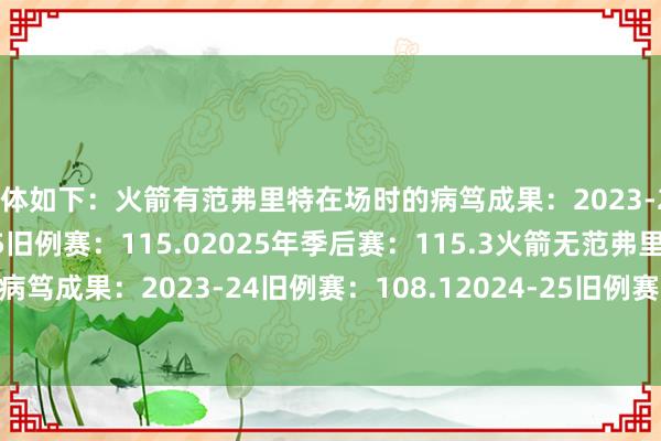 具体如下:火箭有范弗里特在场时的病笃成果:2023-24旧例赛:114.62024-25旧例赛:115.02025年季后赛:115.3火箭无范弗里特在场时的病笃成果:2023-24旧例赛:108.12024-25旧例赛:112.62025季后赛:86.3 体育赛事直播