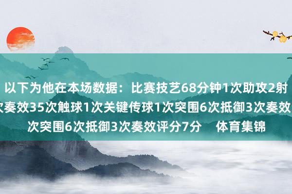 以下为他在本场数据:比赛技艺68分钟1次助攻2射0正4次过东谈主2次奏效35次触球1次关键传球1次突围6次抵御3次奏效评分7分 体育集锦
